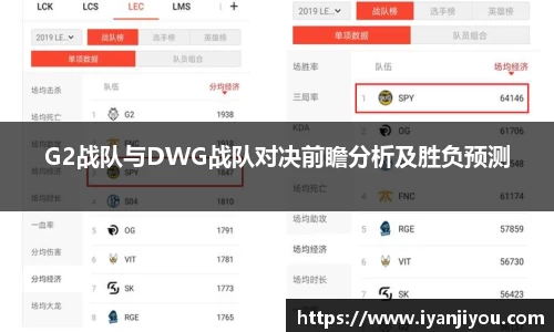G2战队与DWG战队对决前瞻分析及胜负预测