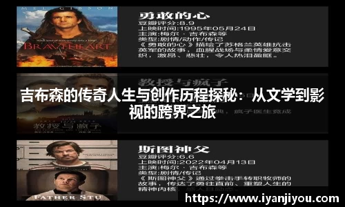 吉布森的传奇人生与创作历程探秘：从文学到影视的跨界之旅