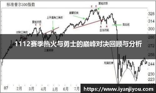 1112赛季热火与勇士的巅峰对决回顾与分析