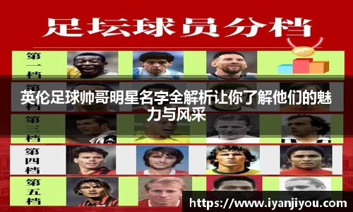 英伦足球帅哥明星名字全解析让你了解他们的魅力与风采